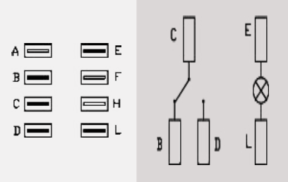 Interruttore Pulsante Regolazione Fari Piaggio Porter - Mondo Porter