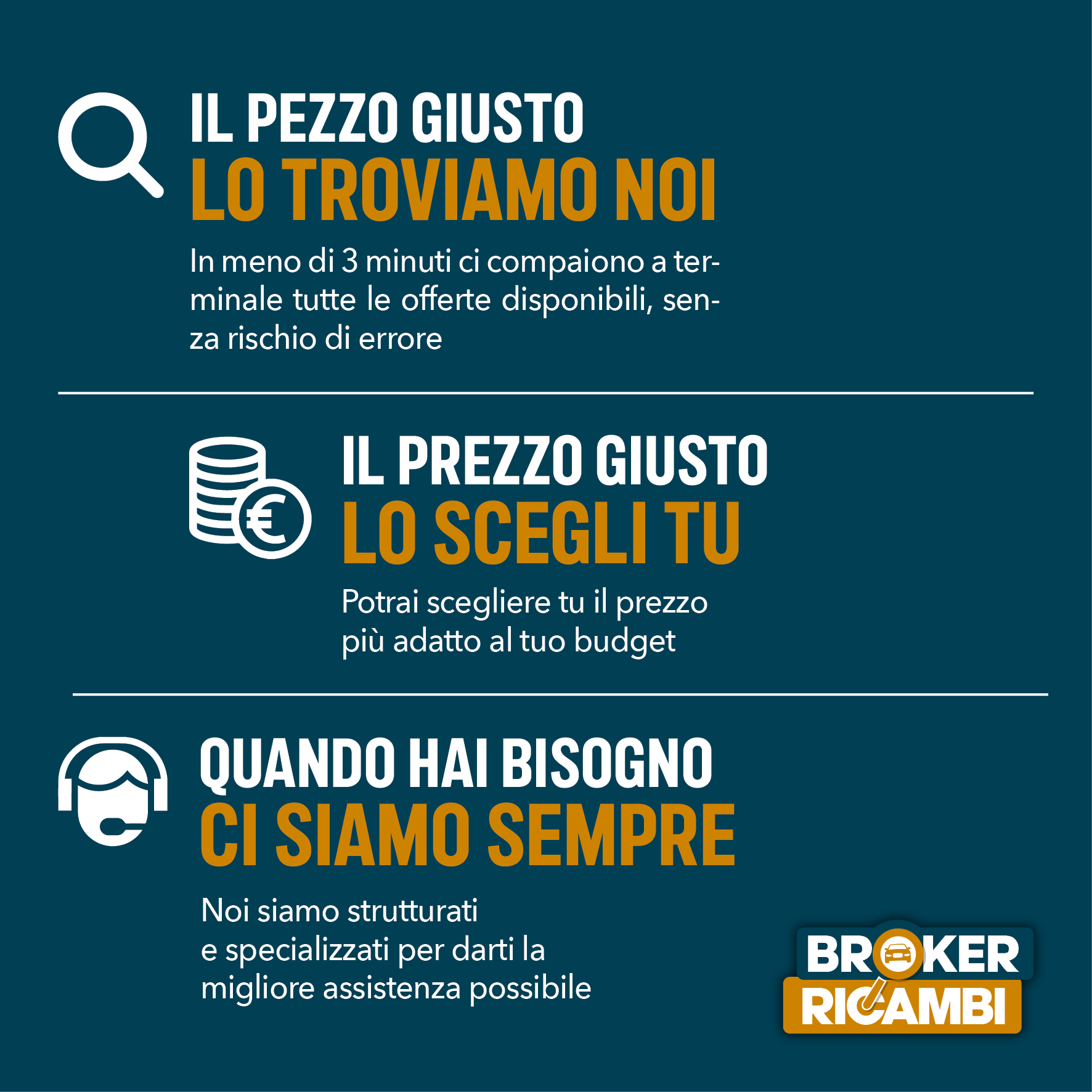 Kit Sotto Paraurti Volvo FH 4 oe 21495268 + 21495266 + 21495267