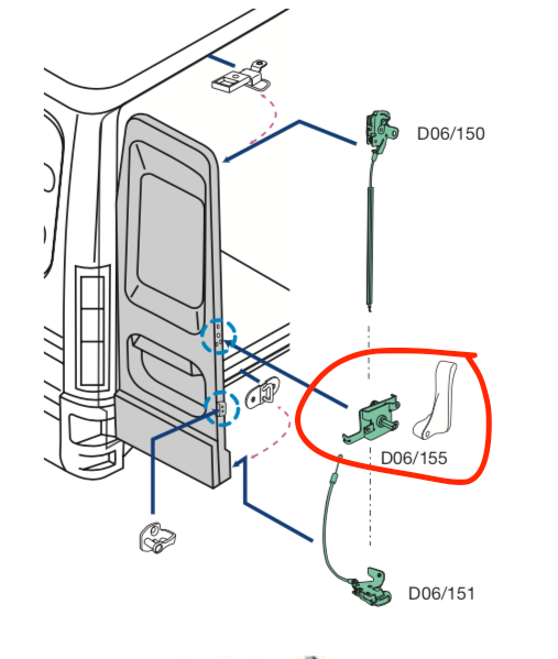 Comando Serrature Porte Posteriori Iveco Daily Furgonato - 3804655 - Specialista Daily
