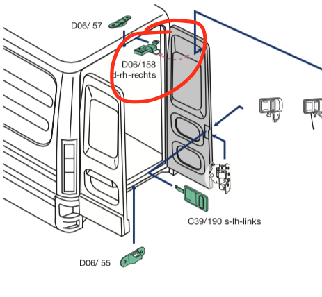 Scontro Serratura Porta Posteriore DX Iveco Daily Furgonato - 3804660 - Specialista Daily