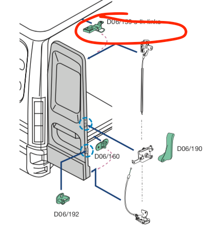 Scontro Serratura Porta Posteriore SX Iveco Daily Furgonato - 3804661 - Specialista Daily