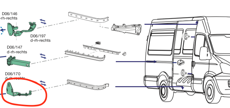 Cerniera Guida Superiore DX Porta Scorrevole Iveco Daily 2006 - 3804680 - Specialista Daily