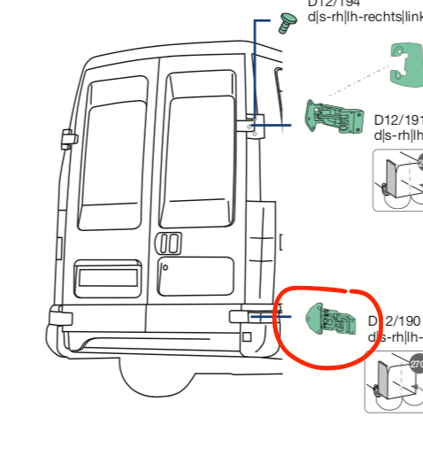 Cerniera inferiore Porta Posteriore DX Iveco Daily 2006 - 3800198 - Specialista Daily