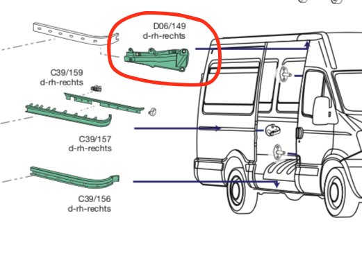 Supporto Superiore Porta Scorrevole DX Iveco Daily Furgonato - 3804791 - Specialista Daily