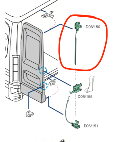 Cavo Serratura Porta Posteriore Iveco Daily Furgonato - 3804802 - Specialista Daily