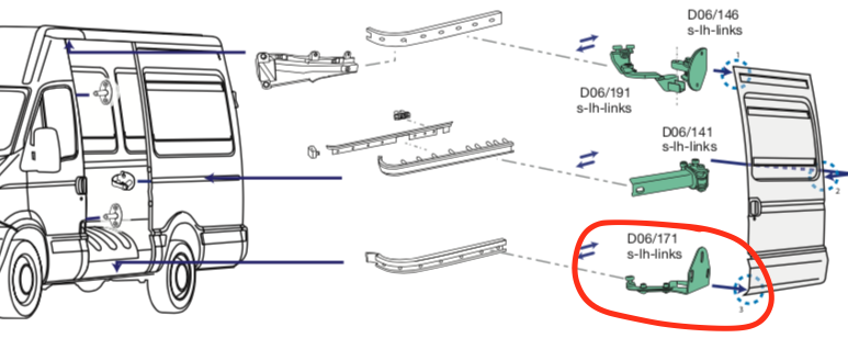 Cerniera Guida Inferiore Porta Scorrevole Sx Iveco Daily Furgonato - 3804808 - Specialista Daily