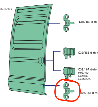 Scontro Porta Scorrevole Iveco Daily Furgonato - 500329759 - Specialista Daily