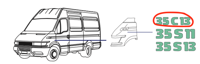 Scritta Adesiva Iveco Daily 35c 13 - 500328349 - Specialista Daily
