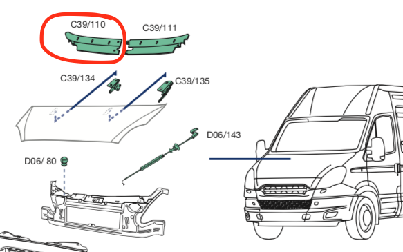 Cornice Inferiore DX destra Parabrezza Iveco Daily - 504022283 - Specialista Daily