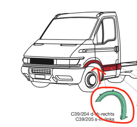Parafango Passaruota DX destra Iveco Daily - 500326798 - Specialista Daily