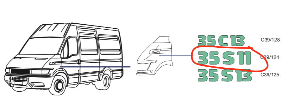 Scritta Adesiva su Parafango 35 S 11 Iveco Daily - 500328345 - Specialista Daily
