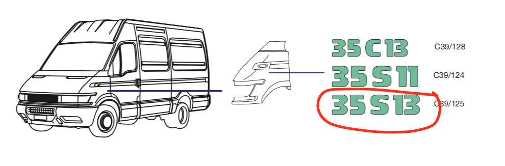 Scritta Adesiva su Parafango 35 S 13 Iveco Daily - 500328346 - Specialista Daily