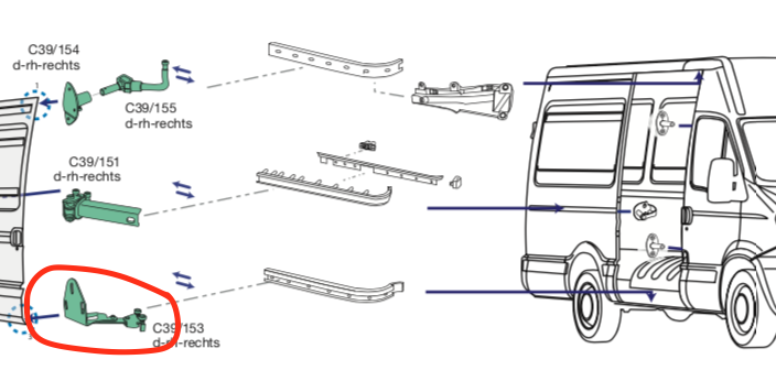 Cerniera Guida Inferiore Porta Laterale DX destra Iveco Daily - 500329841 - Specialista Daily