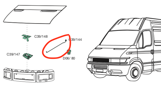 Asta Cofano Anteriore Iveco Daily 2000 - 500331486 - Specialista Daily