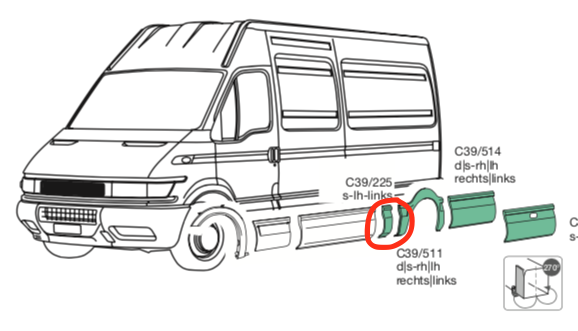 Modenatura Plastica SX Centrale Iveco Daily Furgonato - 500334387 - Specialista Daily