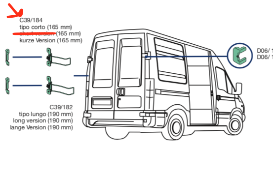 Cerniera Fine Corsa Porta Posteriore Iveco Daily Furgonato - 500336115 - Specialista Daily