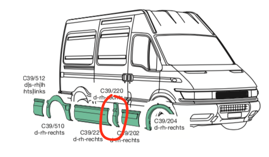 Modenatura Plastica Laterale DX destra Iveco Daily - 500344632 - Specialista Daily
