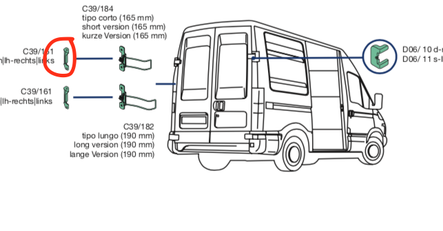 Supporto Cerniera Fine Corsa Porta Posteriore Iveco Daily - 500365956 - Specialista Daily