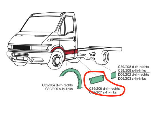 Modenatura Paracolpi Sportello SX sinistro Iveco Daily - 504081053 - Specialista Daily