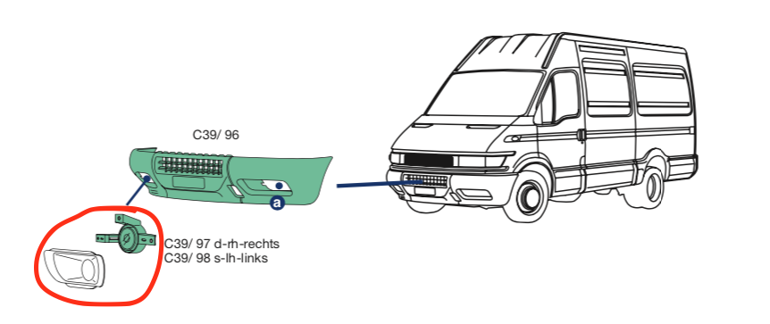 Faretto Fendinebbia Anteriore SX sinistro Iveco Daily - 504115458 - Specialista Daily