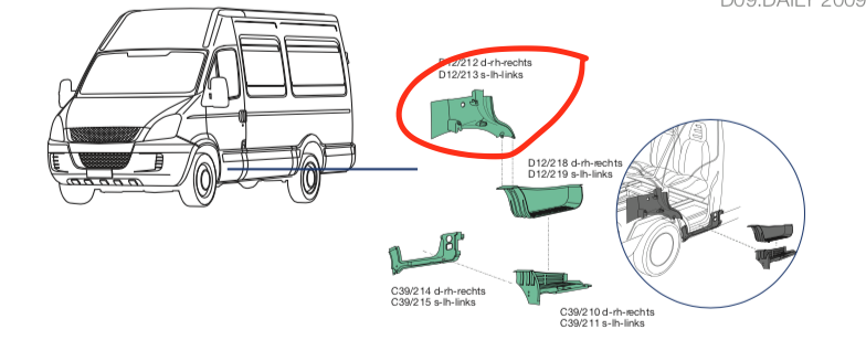 Prolunga Pedana DX destra Iveco Daily - 5801257173 - Specialista Daily