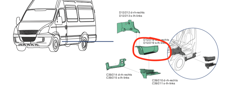 Rivestimento Pedana SX sinistra Iveco Daily - 5801257175 - Specialista Daily