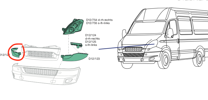 Tappo Paraurti Anteriore Dx destro Iveco Daily - 5801339946 - Specialista Daily