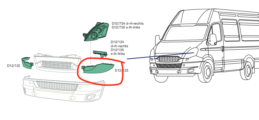 Tappo Paraurti Anteriore Sx sinistro Iveco Daily - 5801339976 - Specialista Daily