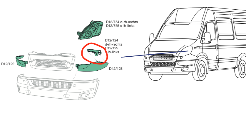 Staffa Anteriore DX destra Iveco Daily - 5801340098 - Specialista Daily