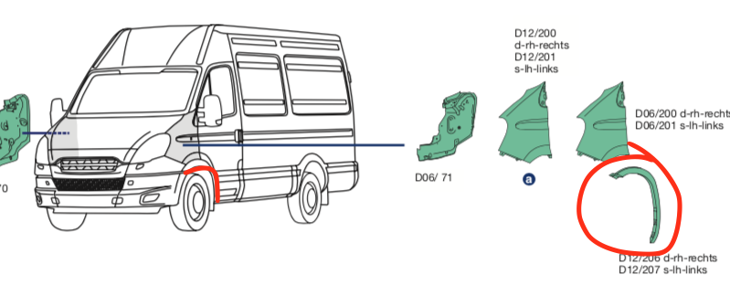 Passaruota Parafango Anteriore SX sinistro Iveco Daily - 5801342803 - Specialista Daily
