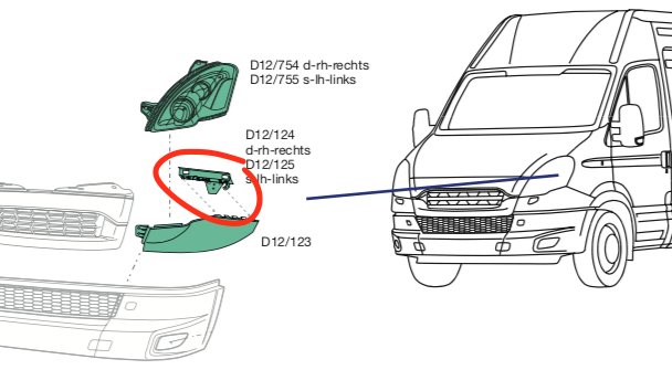 Staffa Anteriore SX sinistra Paraurti Iveco Daily - 5801351726 - Specialista Daily