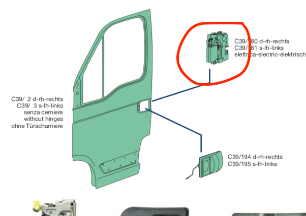 Serratura Elettrica Anteriore DX destra Iveco Daily - 5801352922 - Specialista Daily