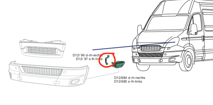 Staffa Supporto Fendinebbia Dx destro iveco Daily - 5801362627 - Specialista Daily