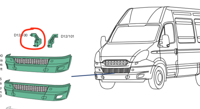 Staffa Sx sinistra Paraurti Anteriore Iveco Daily - 5801366098 - Specialista Daily