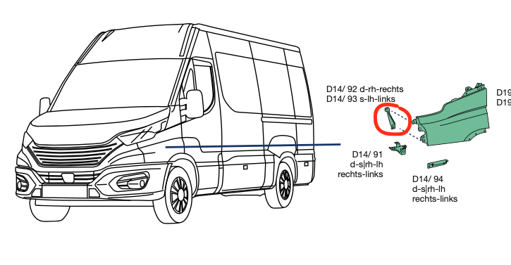 Staffa Parafango Anteriore Sx Sinistro Iveco Daily - 5801512484