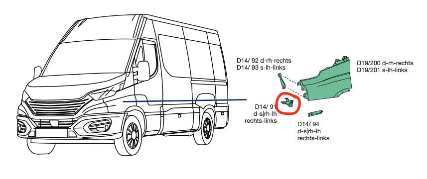 Staffa Inferiore Parafango Anteriore DX e Sx Iveco Daily - 5801512513