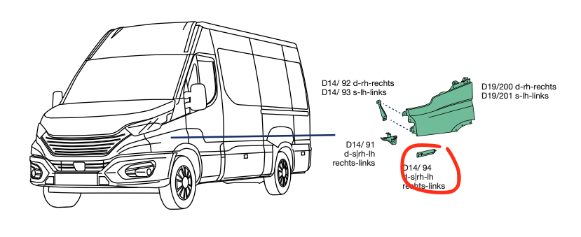 Staffa inferiore Parafango Anteriore Iveco Daily - 5801549124