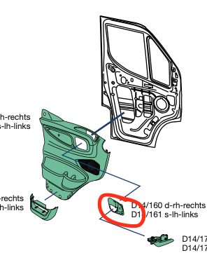 Cornice interna Maniglia Destra Iveco Daily - 5801568445