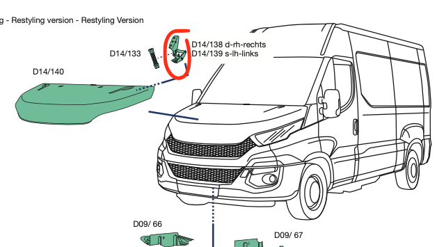 Cerniera Cofano Anteriore Sinistra Iveco Daily - 5801604445