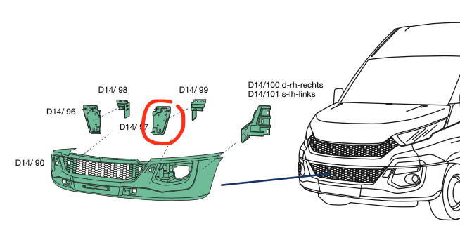 Staffa Centrale Sx Paraurti Anteriore iveco Daily - 5801605084