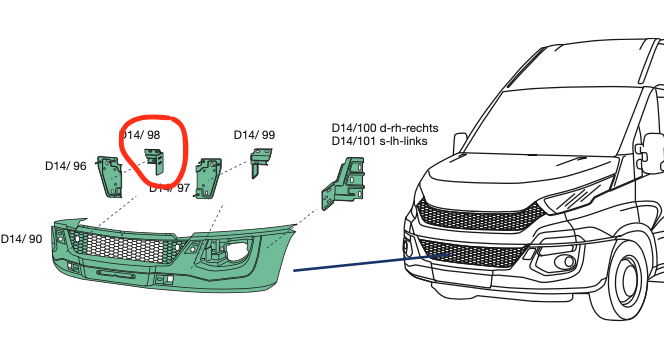 Staffa Paraurti Anteriore DX destra - 5801618728