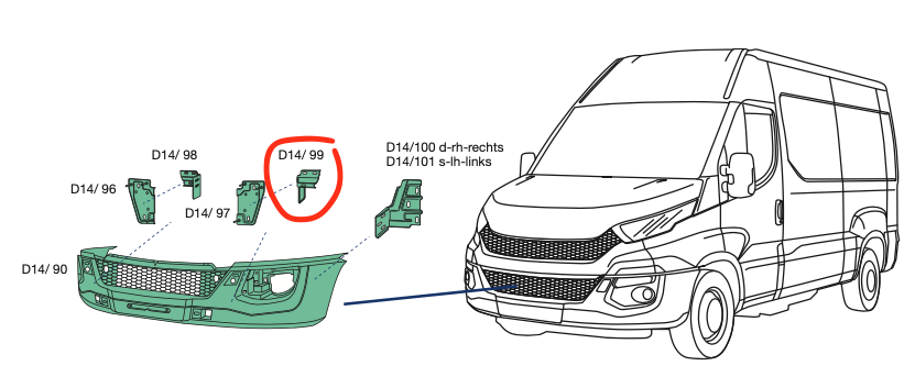 Staffa Paraurti Anteriore SinIstra SX Iveco Daily - 5801618730
