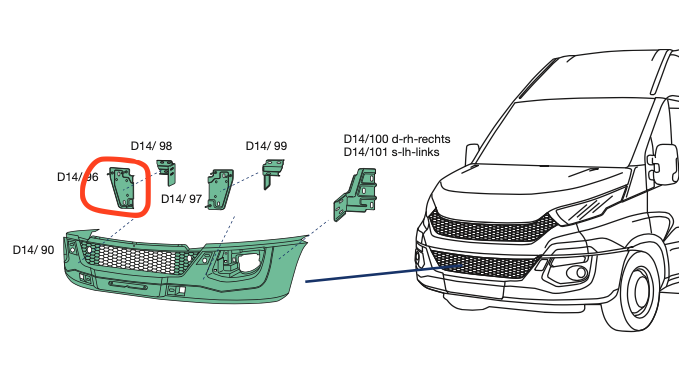 Staffa Paraurti Anteriore Destra DX Iveco Daily - 5801618741