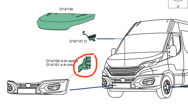Staffa Paraurti Anteriore Sx Iveco Daily dal 2019 - 5801620745