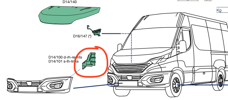 Staffa Anteriore Destra DX Paraurti Iveco Daily Dal 2019 - 5801630551 - Specialista Daily