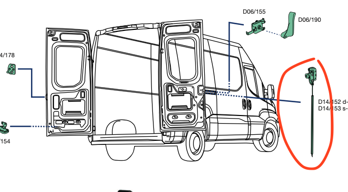 Serratura Completa Sportello Laterale Sinistro Iveco Daily - 5801670312