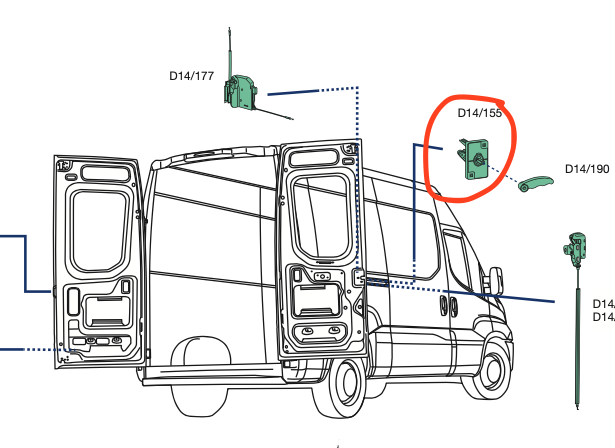 Comando Serratura Sportello Laterale Iveco Daily - 5801676630