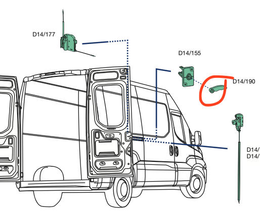 Maniglia Interna Sportello Laterale Iveco Daily - 5801819409