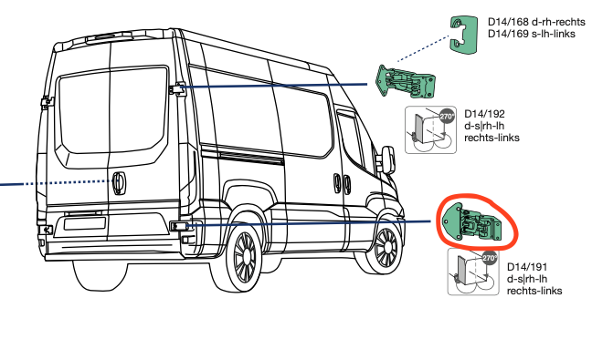 Cerniera inferiore Sportello Posteriore Destro Dx Iveco Daily - 5801928686