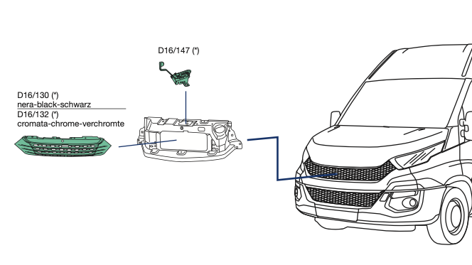 Mascherina Griglia Frontale Iveco Daily - 5802025144